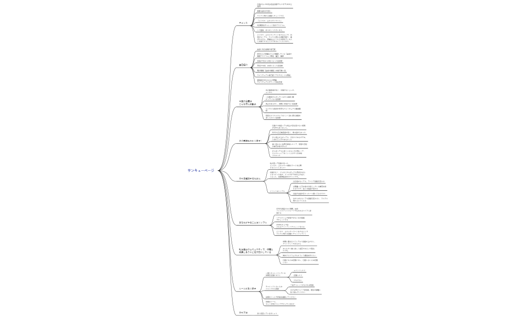 5チャレ資料サンキューページ