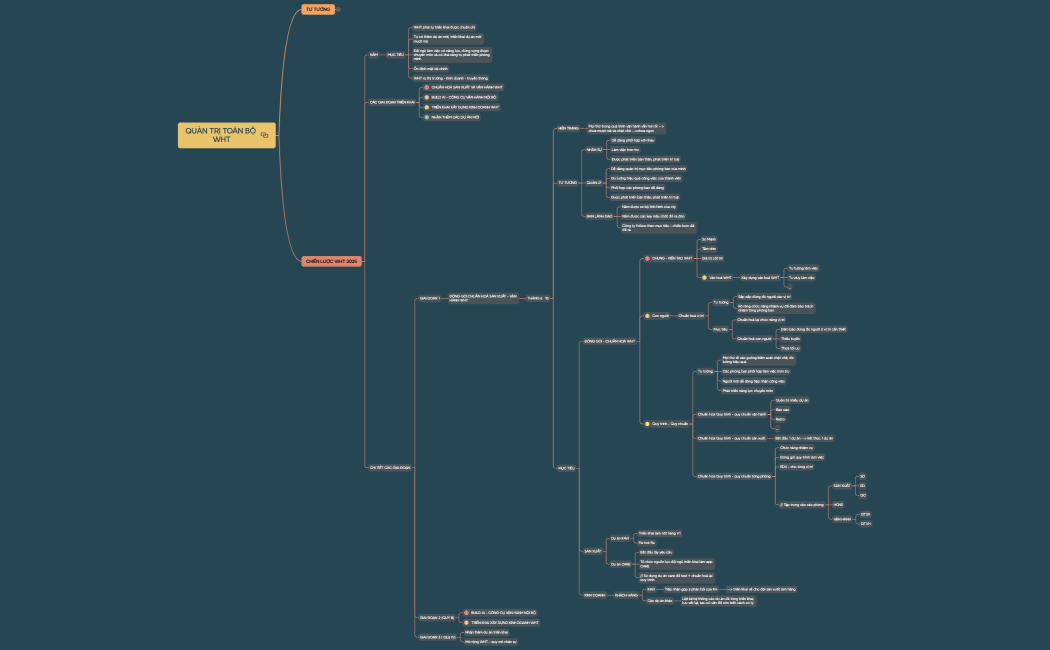 MANG ĐỒ VÀO TRONG NAM