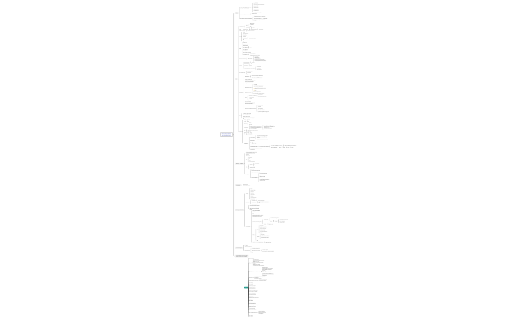 Recrouting webinar  20 & 22 September 