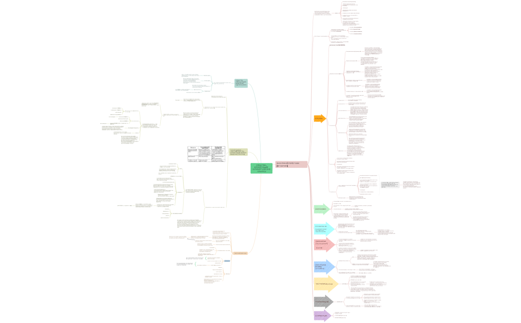 СРЕДСТВА, БЛОКИРУЮЩИЕ ХОЛИНЕРГИЧЕСКНЕ СИНАПСЫ