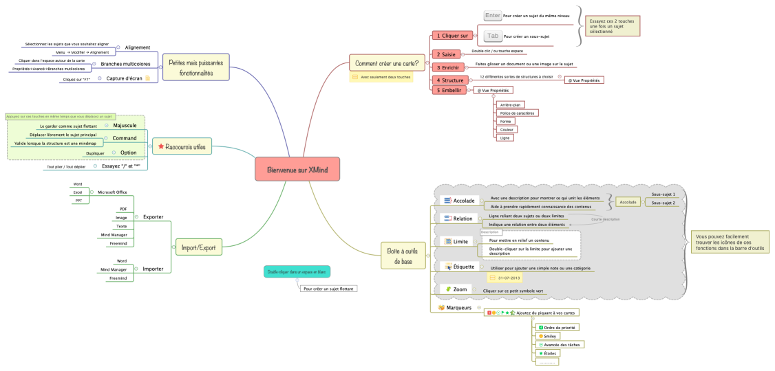 Bienvenue sur XMind