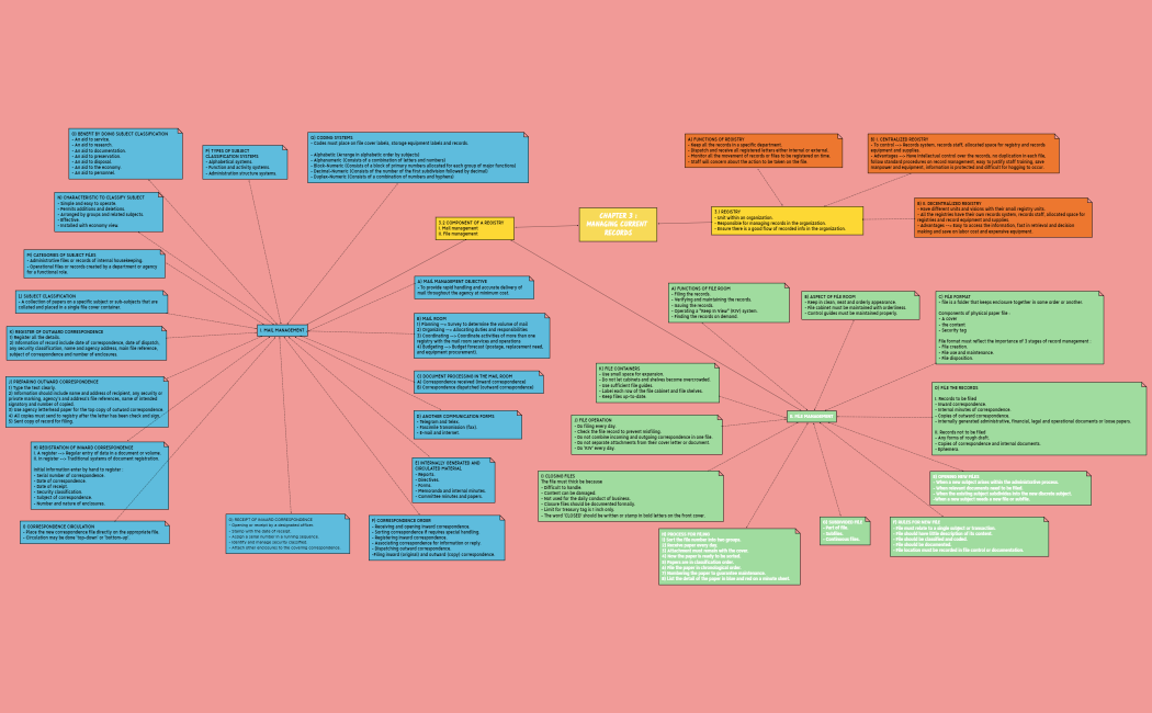 Course Syllabus (2)-221116110322 (1)-221117012902