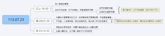  113.07.23