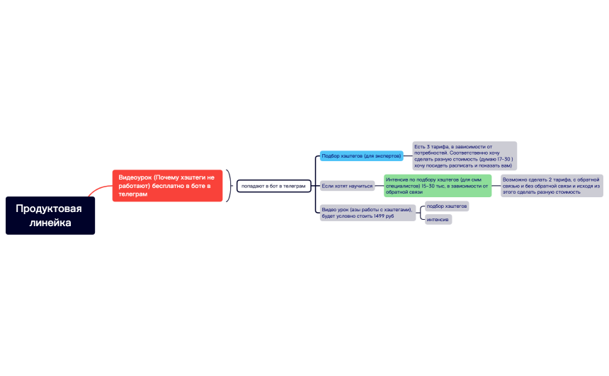 Без названия
