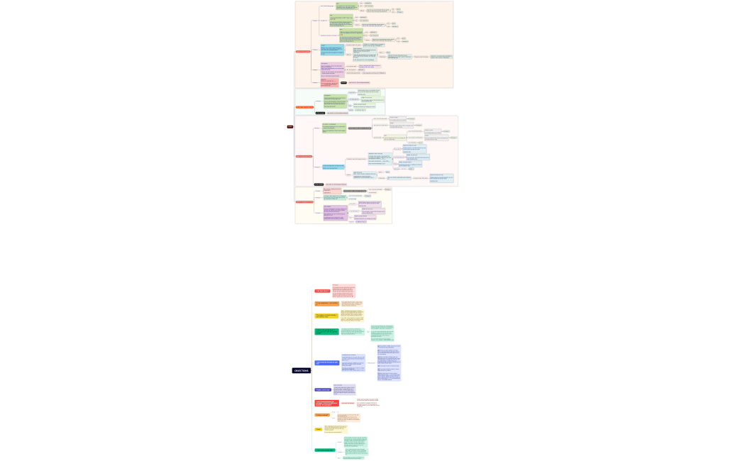 Anastasia all scripts