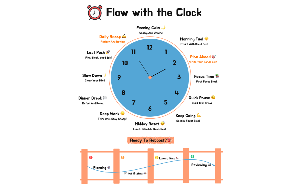 Daily Schedule Clock