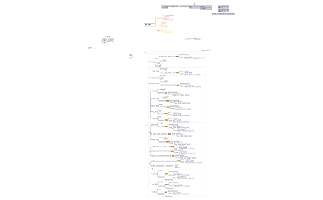 見積作成サイト