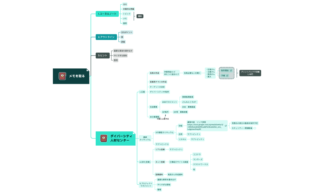 ダイバーシティ人材センター.xmind