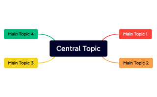 Central Topic.xmind