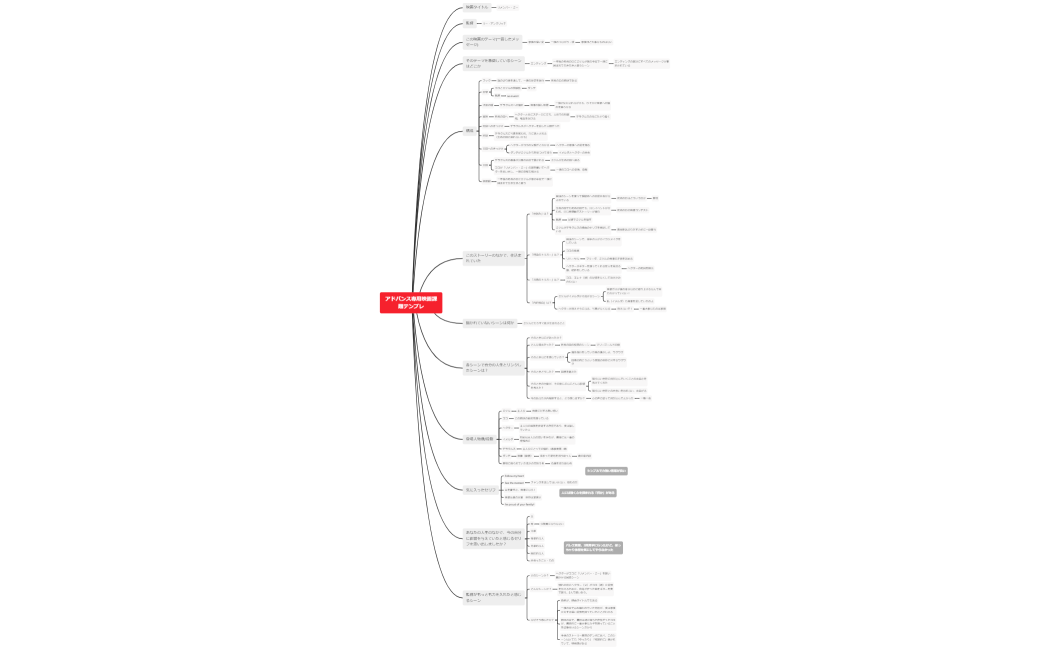アドバンス専用映画課題_つのだゆきこ_リメンバーミー
