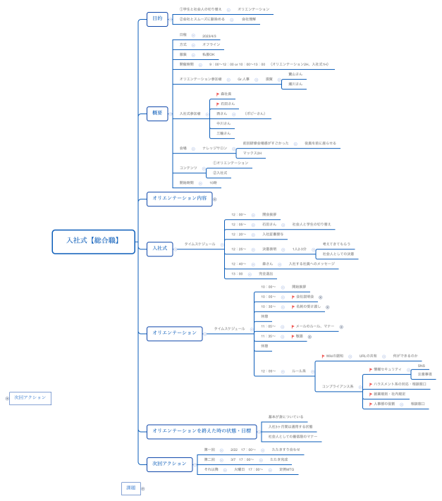  入社式【総合職】