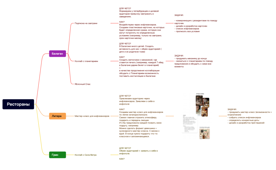 Без названия