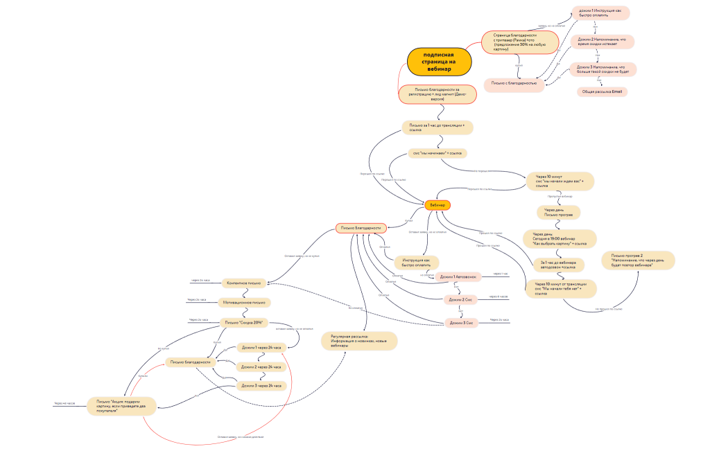 Без названия