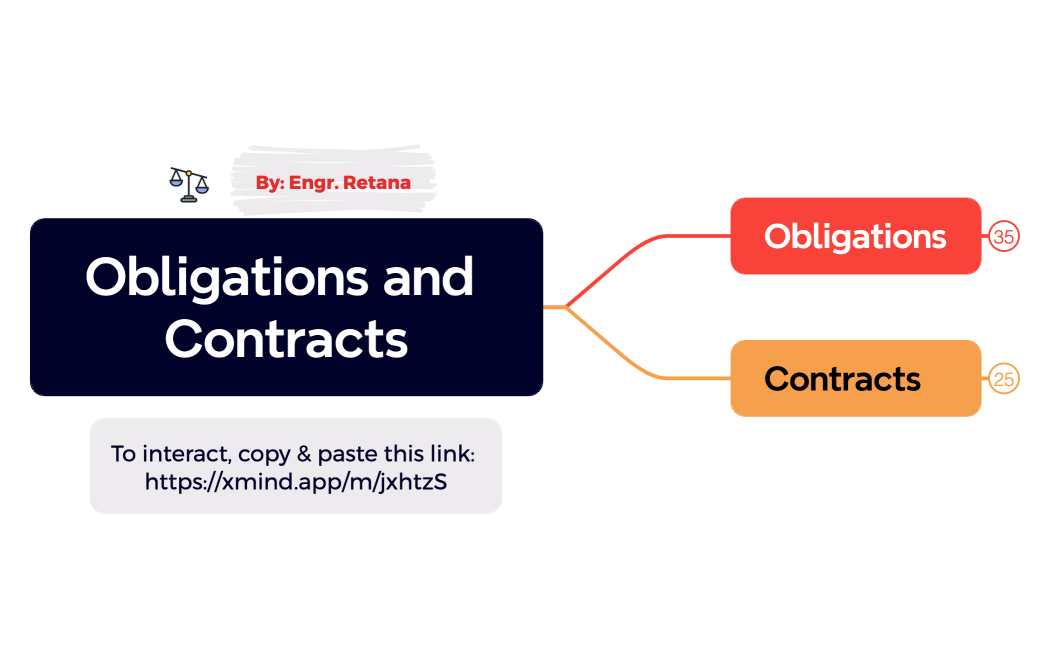 Obligations and Contracts_v5