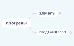 ЭЛЕМЕНТЫ ПРОГРЕВА
