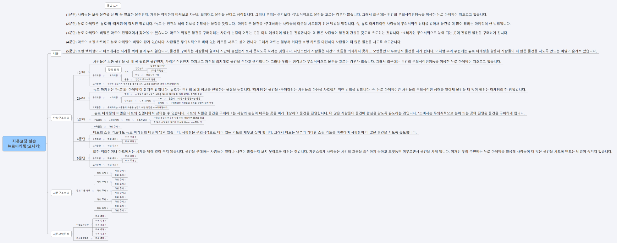 지문코딩 실습 뉴로마케팅(모니카)