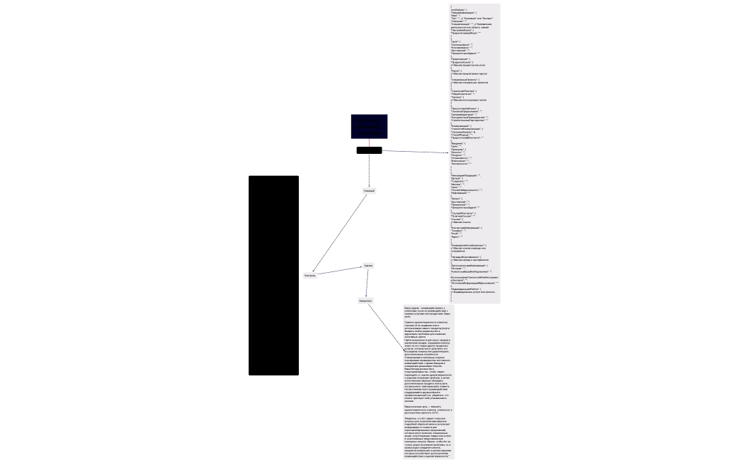 Ð ÐµÐºÐ»Ð°Ð¼Ð°  Ð¾ÑÐ³Ð°Ð½Ð¸ÐºÐ°  ÑÑÐ¸Ð³Ð³ÐµÑÑ