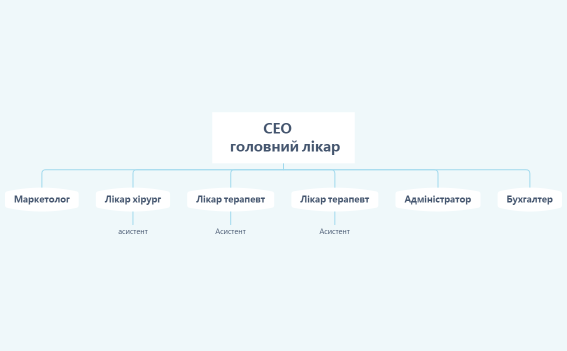 Без названия