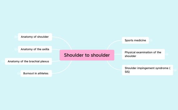 Shoulder_to_shoulder_2-Ld8gfB-IhnqdEi-49661