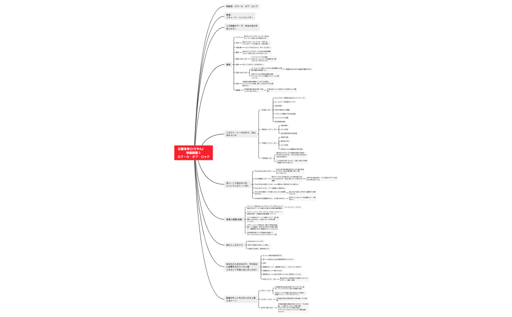 近藤浩幸　映画課題 スクール・オブ・ロック
