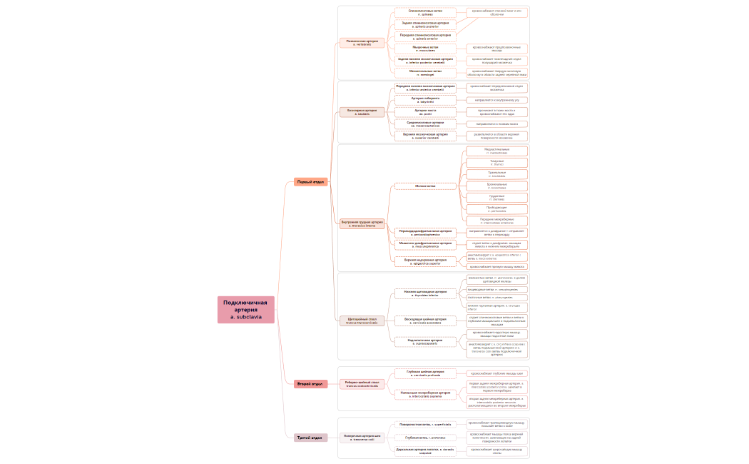 Без названия