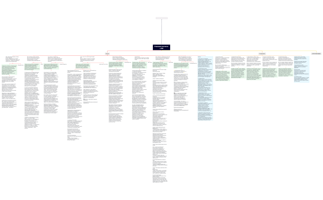 upakovka-kontenta-s-ii-3
