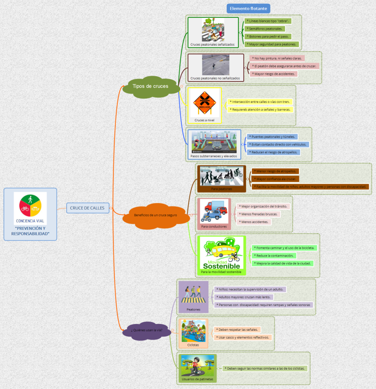  "PREVENCIÓN Y RESPONSABILIDAD"