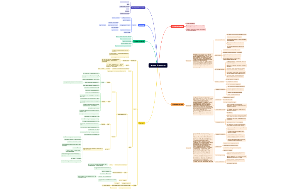 Алеся Ясинская