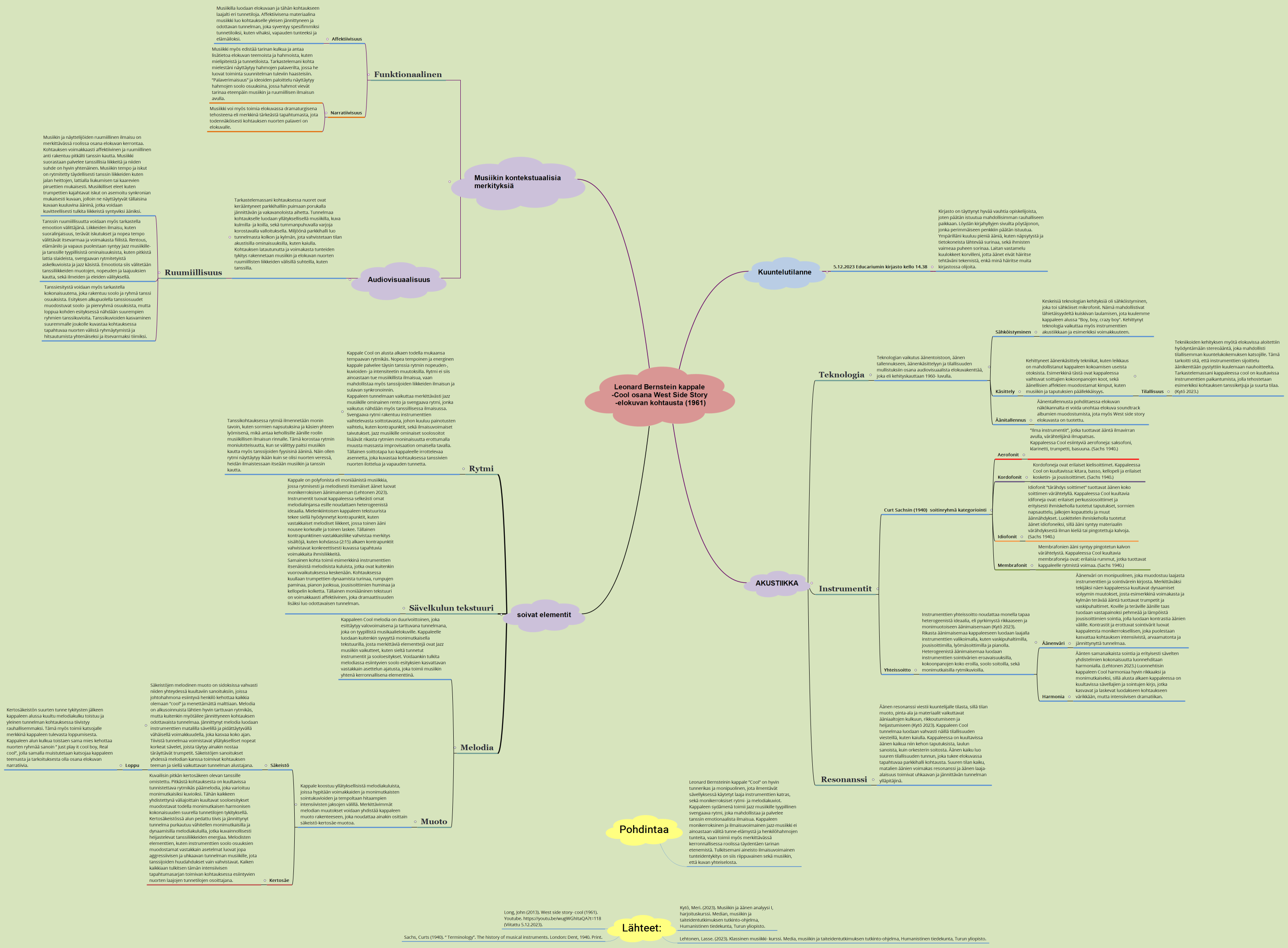 Leonard Bernstein kappale -Cool osana West Side Story -elokuvan kohtausta (1961)