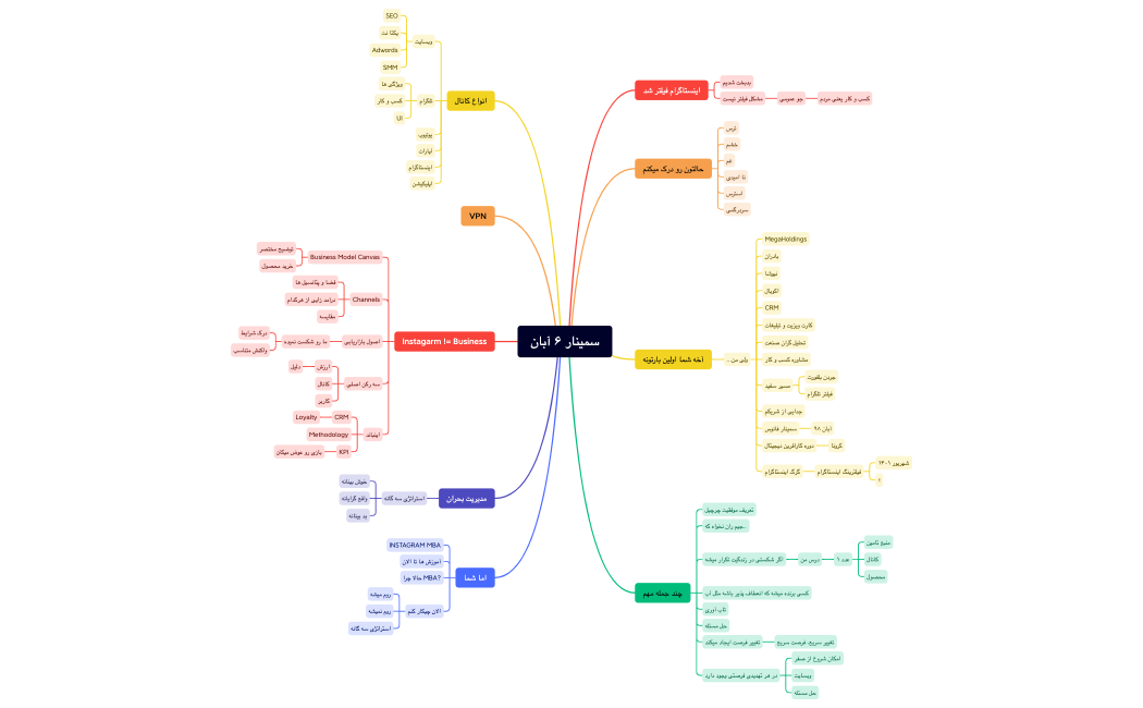 سمینار ۶ آبان