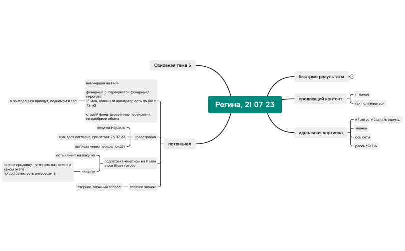 Регина, 21 07 23