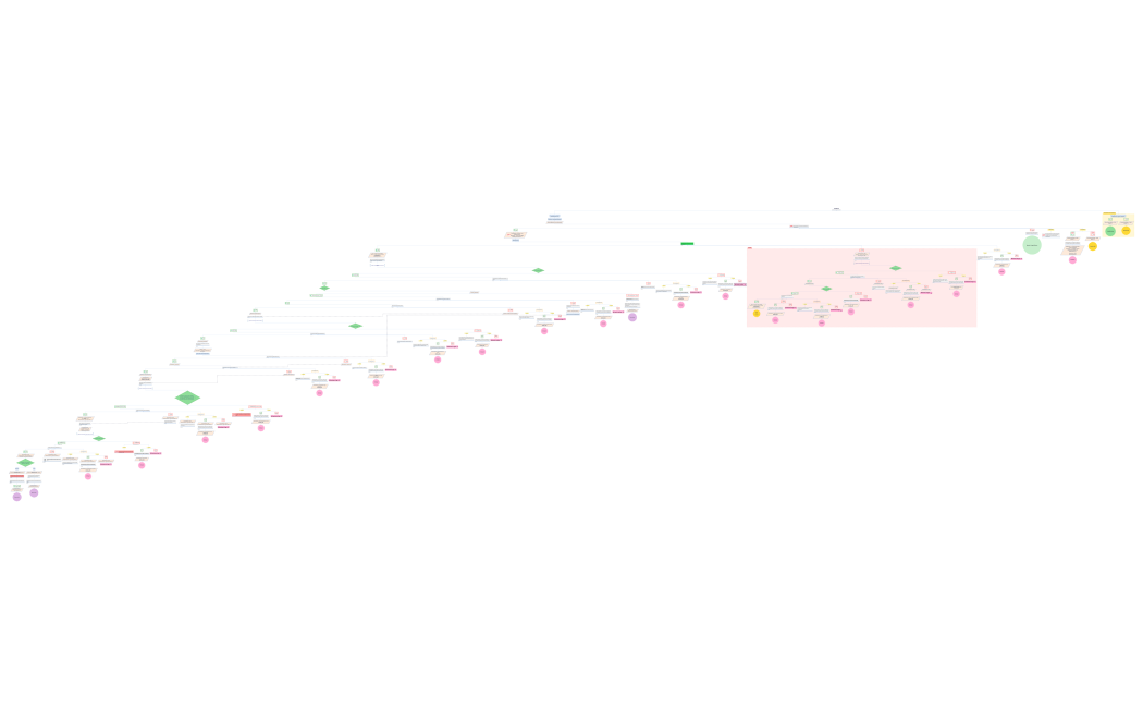 Solidaris_WB_PB_22012024