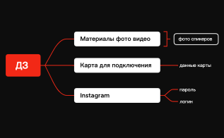 Без названия