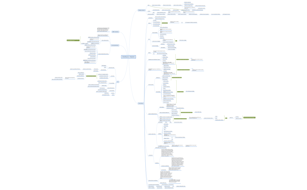 Interfaccia Pazienti