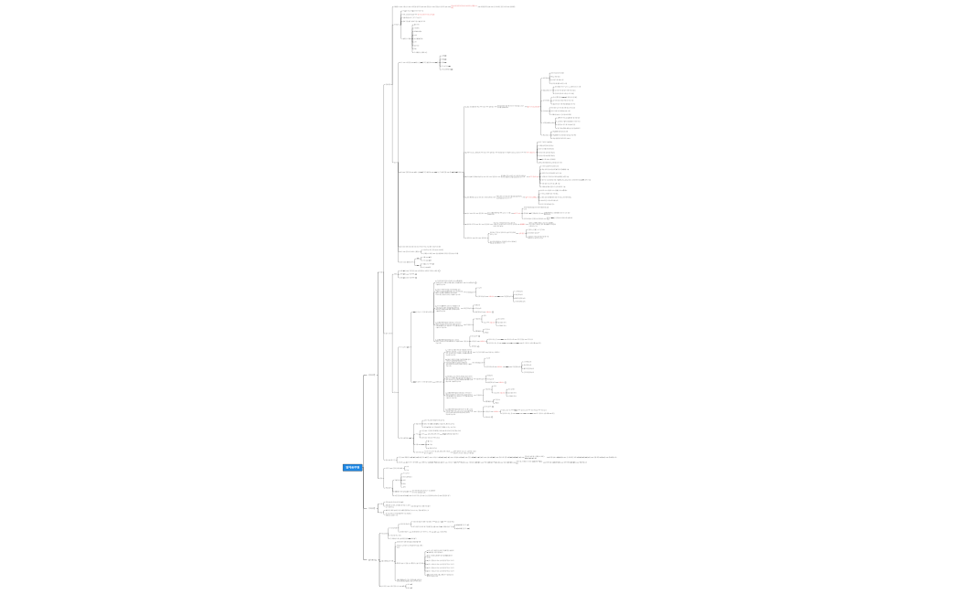 열차승무원 준비사항, 주의사항