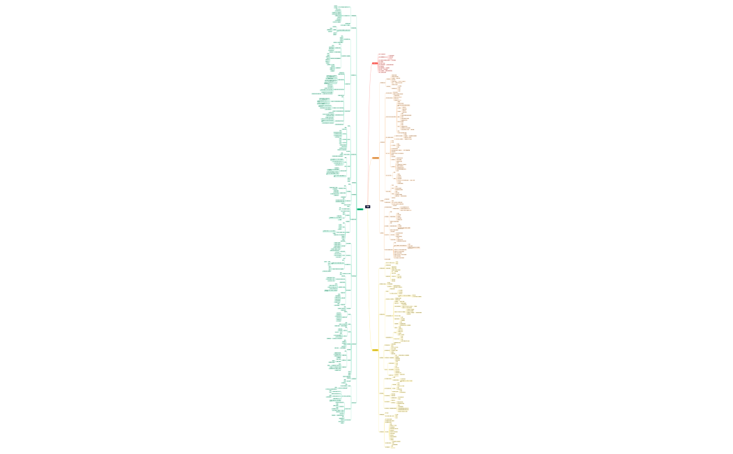 民法教科書完成