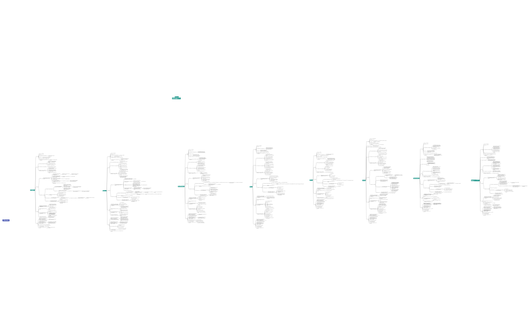 Ксюша кастдев