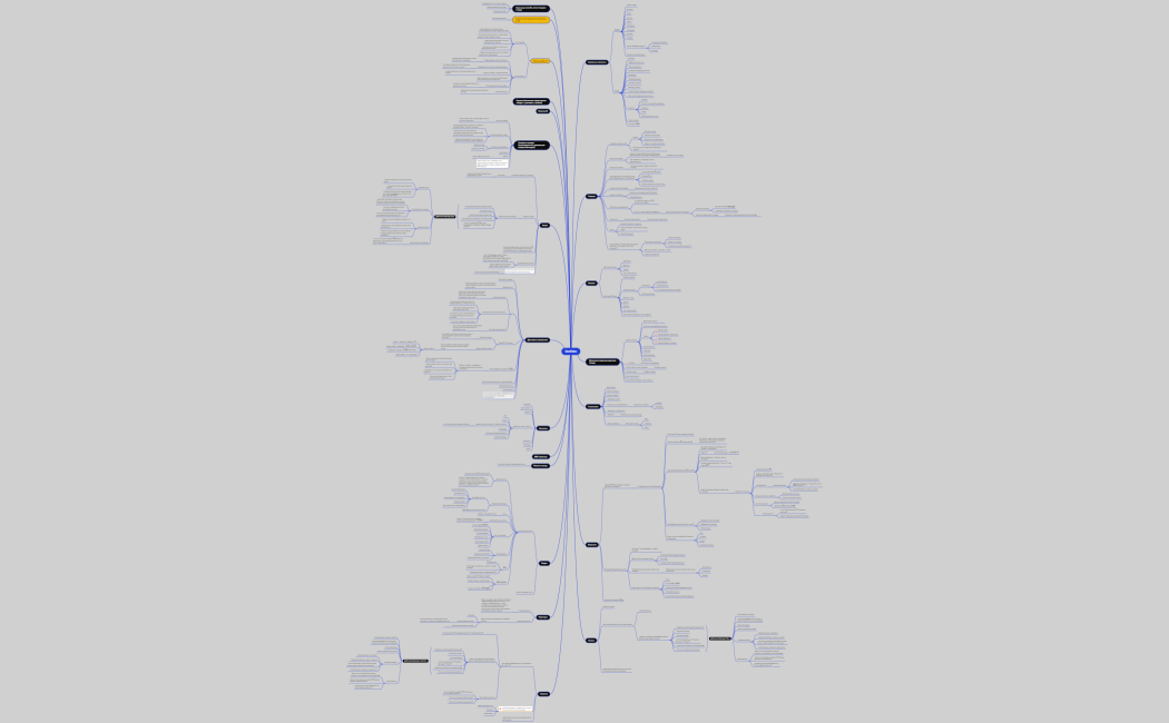 ЭкоТайм Структура с правками