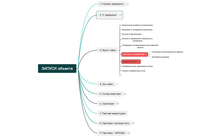 ЗАПУСК объекта