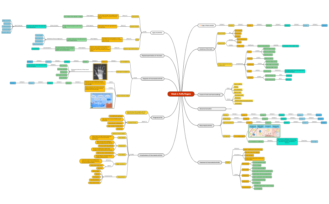 Week_4__Puffy_fingers6Yw46nstCEAyq79272NaGAa4rmrpAbn423075hkz7eTWPyObF13439mKLaH2bZRb1ZY32534-bcYdzh-6F8s6tx-98626