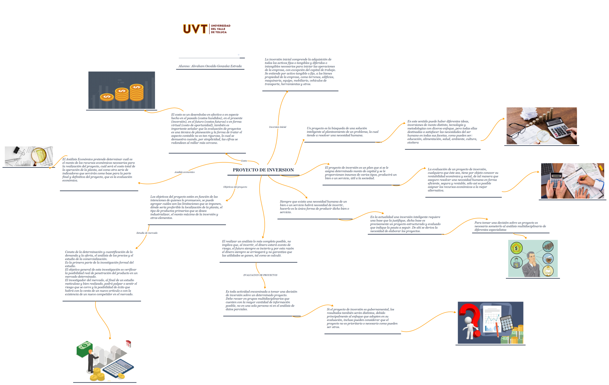 Proyecto de inversion