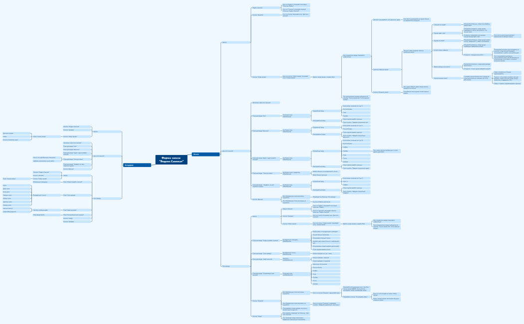 Форма заказа Яндекс.Самокат