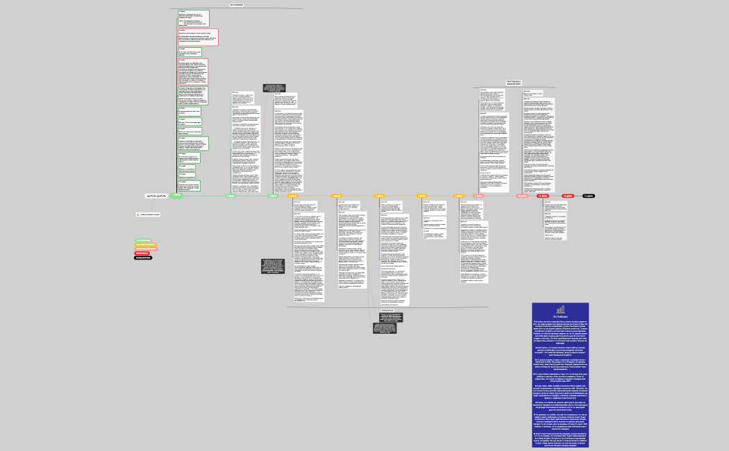 Кава, пошла нахуй