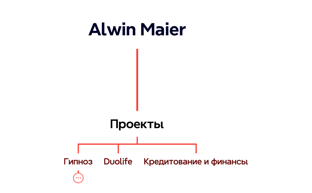 Alwin Maier
