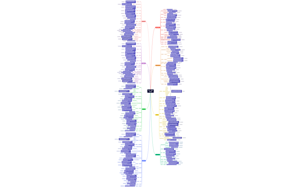 VITÓRIA RÉGIA - 1202Faxina