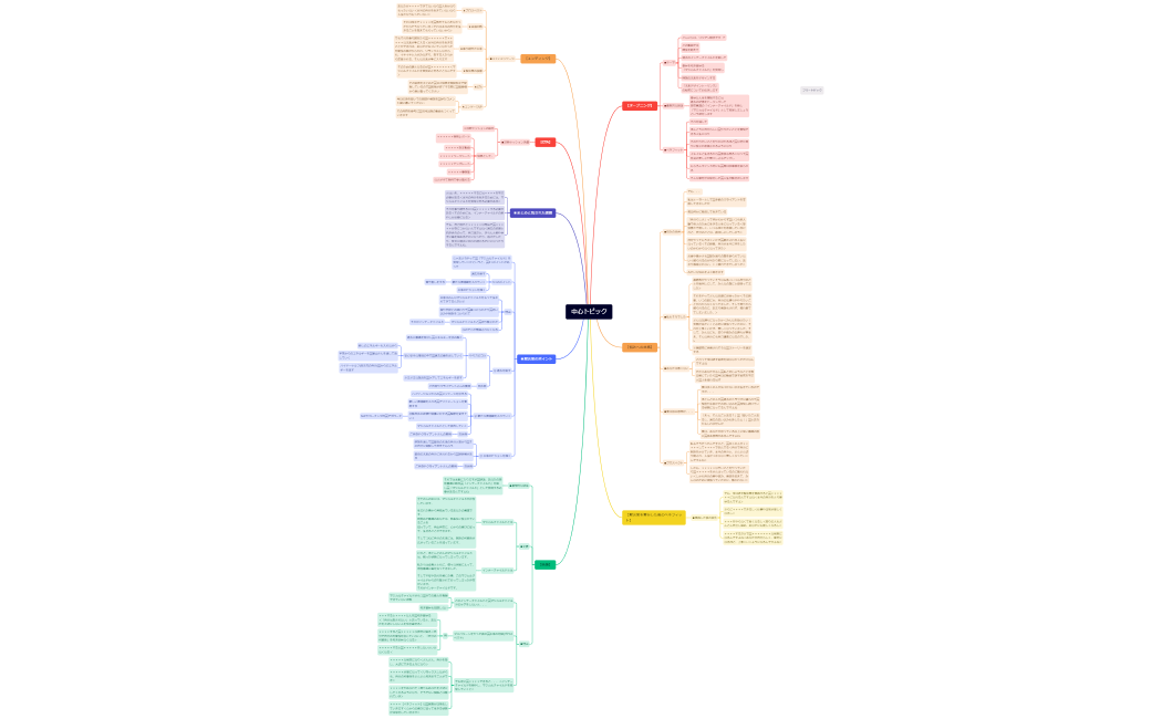 葉山さんウェビナー台本_Ver1