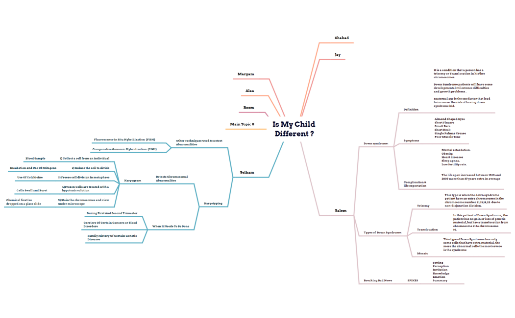 is_my_child_different-JpBgRP-GoMiuvW-84346