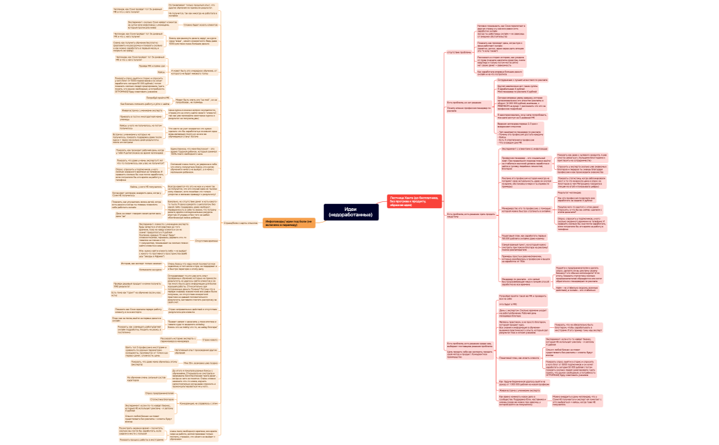 Идеи (недоработанные) 