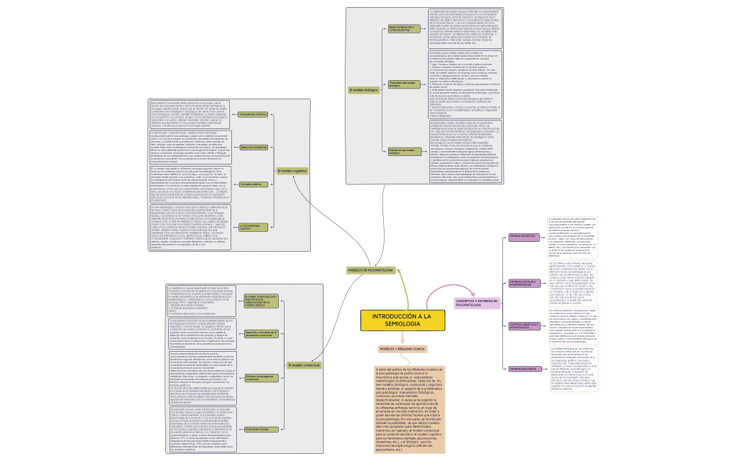 INTRODUCCIÓN A LA SEMIOLOGIA 2