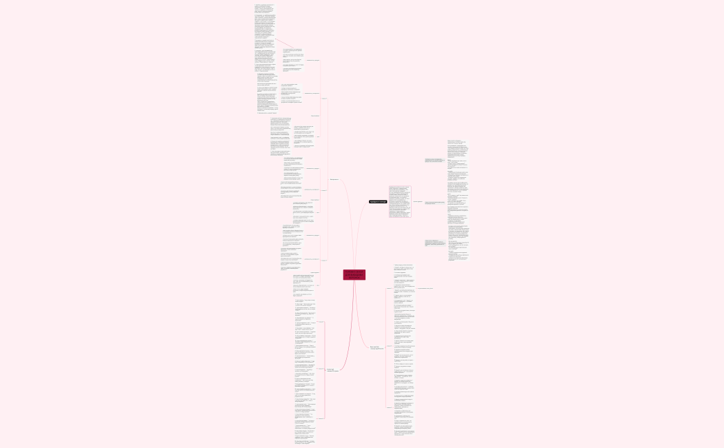 Індивідуальна взаємодія